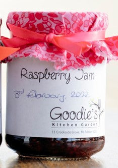 Raspberry Jam