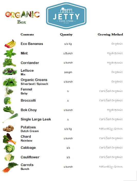 Winter 2022 Organic Box